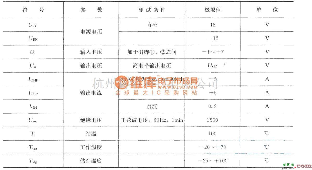 IGBT应用电路中的M57957L／M57958L的内部结构及工作原理图  第2张