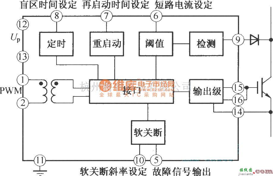 IGBT应用电路中的TX-KBl02的原理框图  第1张