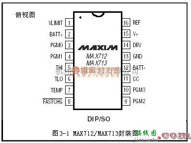 充电电路中的可编程快速充电管理芯片MAX712/ MAX713电路  第1张