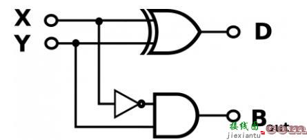 二进制减法器分类（真值表与电路图详解）  第4张