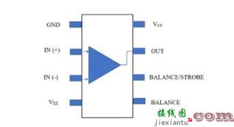 不同类型的比较器电路图详解  第1张