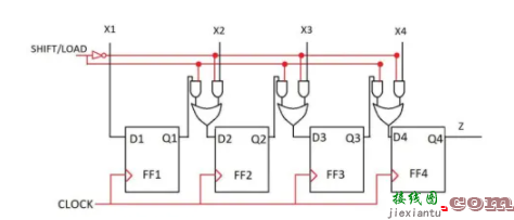 D型触发器不同应用下的电路图详解  第3张