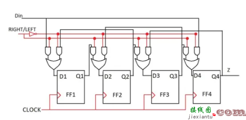 D型触发器不同应用下的电路图详解  第5张
