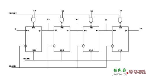 D型触发器不同应用下的电路图详解  第4张