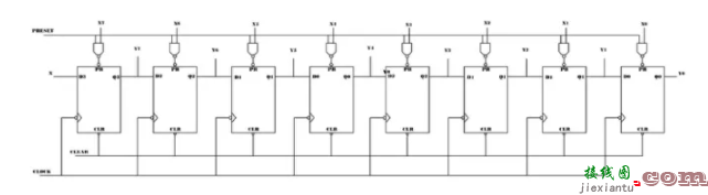 D型触发器不同应用下的电路图详解  第6张