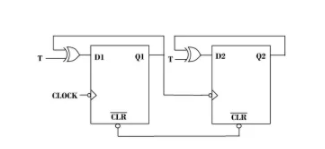 D型触发器不同应用下的电路图详解  第9张