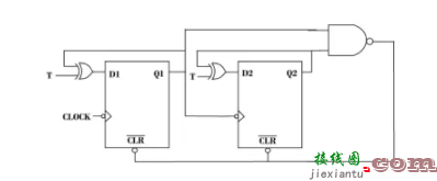 D型触发器不同应用下的电路图详解  第13张
