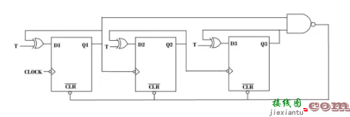 D型触发器不同应用下的电路图详解  第14张