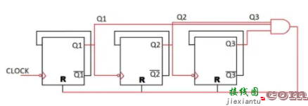 D型触发器不同应用下的电路图详解  第21张