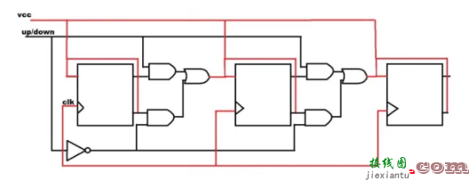 D型触发器不同应用下的电路图详解  第22张