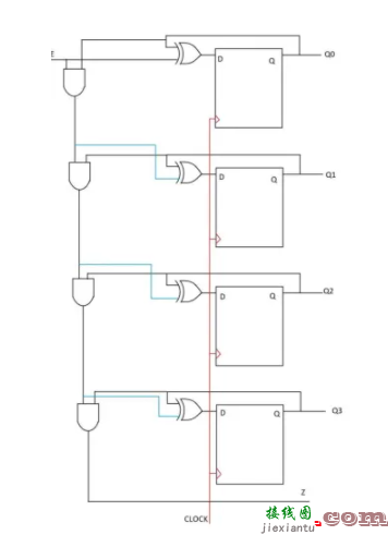 D型触发器不同应用下的电路图详解  第26张