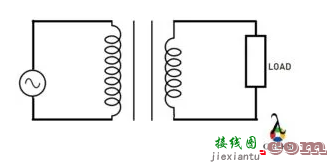 变压器是如何工作的？详解不同变压器的工作原理  第2张