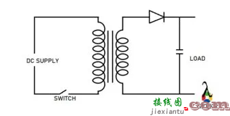 变压器是如何工作的？详解不同变压器的工作原理  第4张