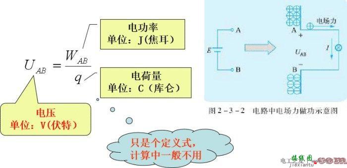 电路知识入门之电压的大小和方向  第1张