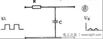 脉冲变换与整形电路入门教程  第2张