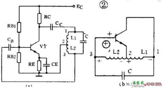 LC振荡器及常用电路入门  第2张