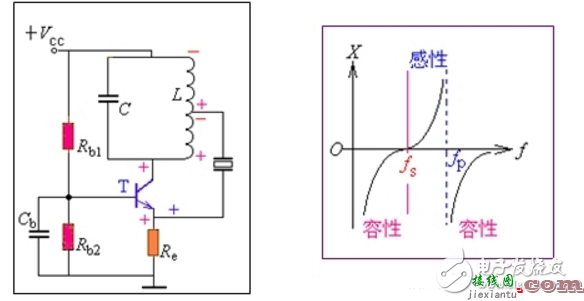 最简单的RC振荡电路图大全（十款最简单的RC振荡电路设计原理图详解） - 信号处理电子  第22张