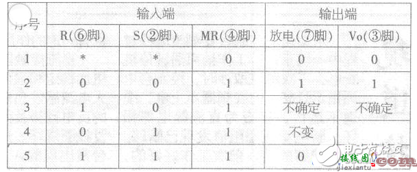 lm358电子温控器电路图（五款模拟电路设计原理图详解）  第13张