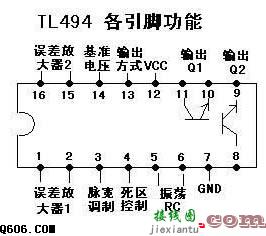 TL494制作汽车低音炮电路图，和TL494引脚图  第1张