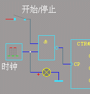 计数器的控制电路  第2张