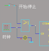 计数器的控制电路  第1张