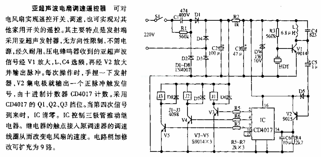 CD4017组成的超声波电风扇调速遥控器电路图  第1张