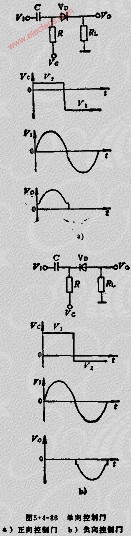 二极管组成的单向控制门电路及工作原理  第1张