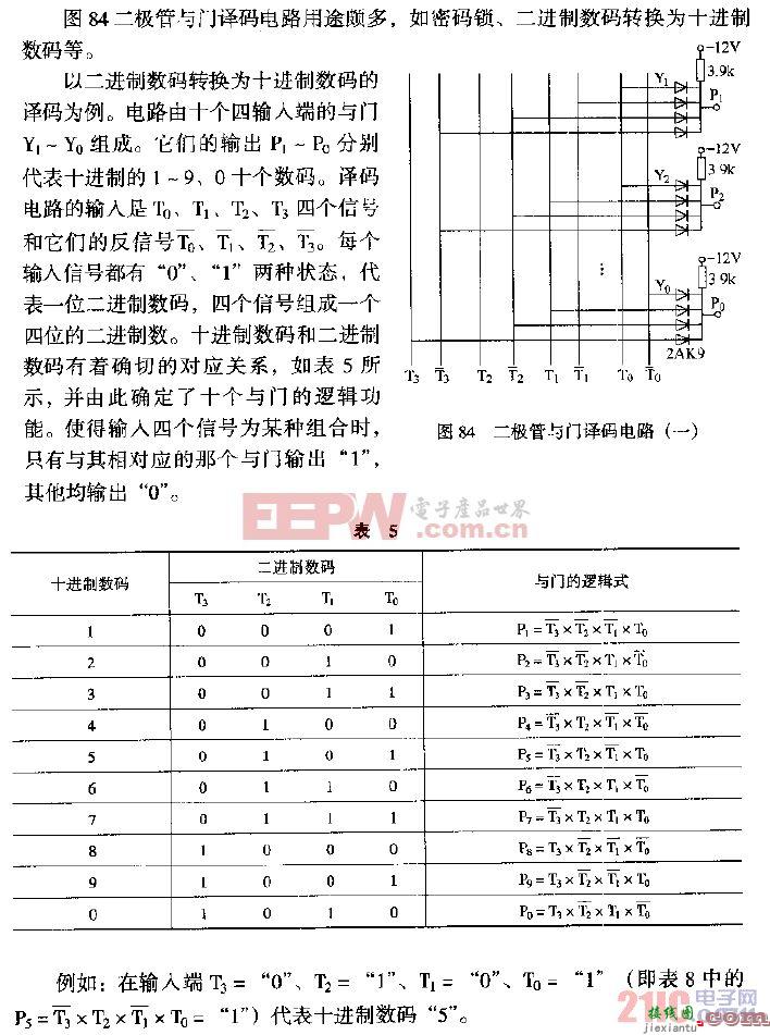 二极管与门译码电路（一）  第1张