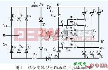 组合变流变频方式控制电磁振动成型机的研究  第1张