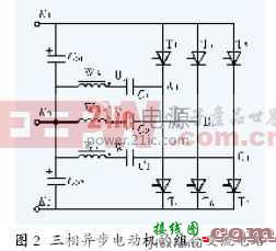 组合变流变频方式控制电磁振动成型机的研究  第2张