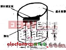 自制家用自动供水器控制电路  第2张