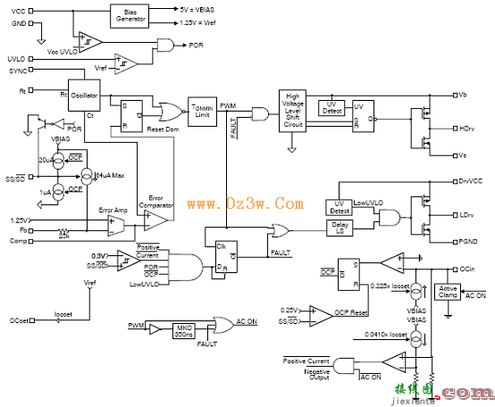 NCP1034 100V PWM控制器特性及应用电路图  第1张