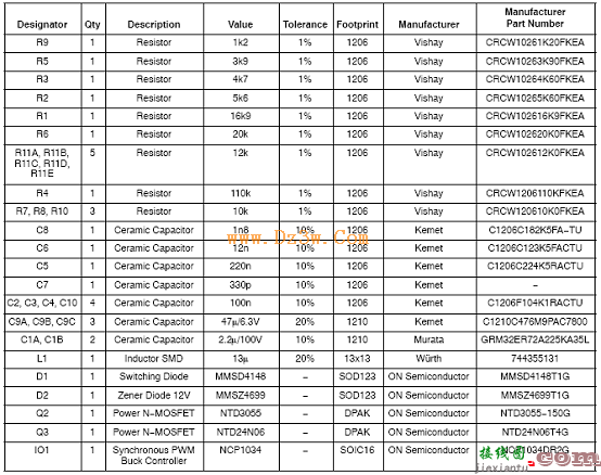 NCP1034 100V PWM控制器特性及应用电路图  第3张