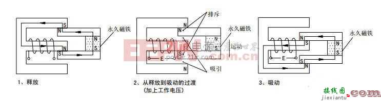 继电器的工作原理以及驱动电路解析  第2张