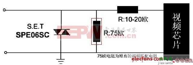 视频端口典型应用电路  第1张