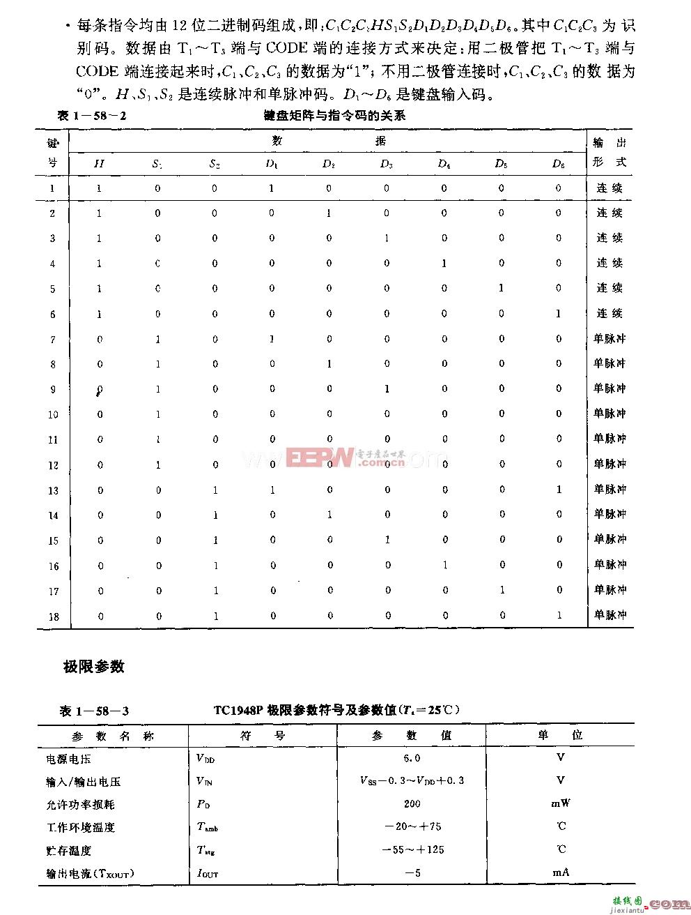 TCl94(录像机)红外线遥控发射电路  第3张