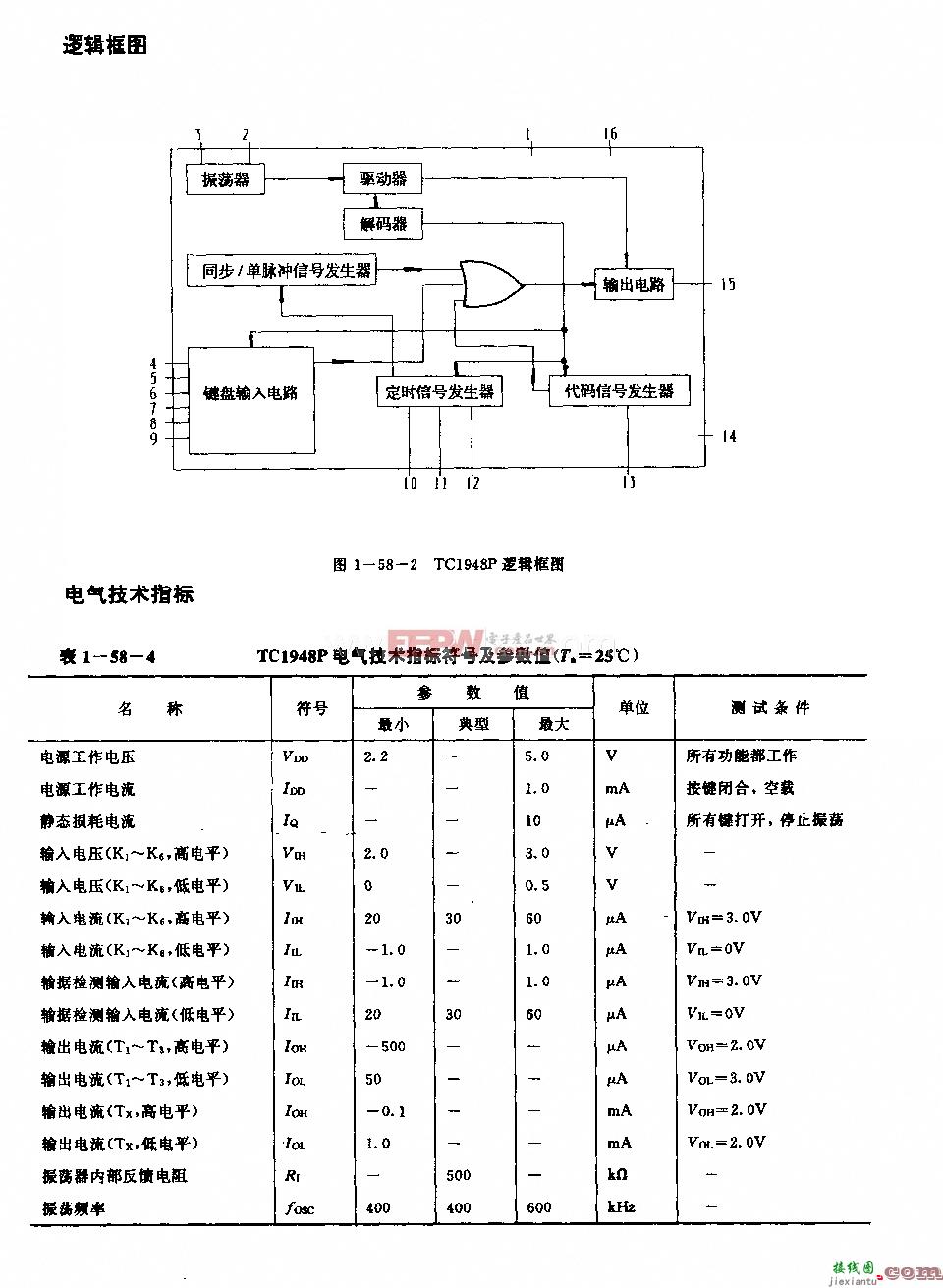 TCl94(录像机)红外线遥控发射电路  第4张