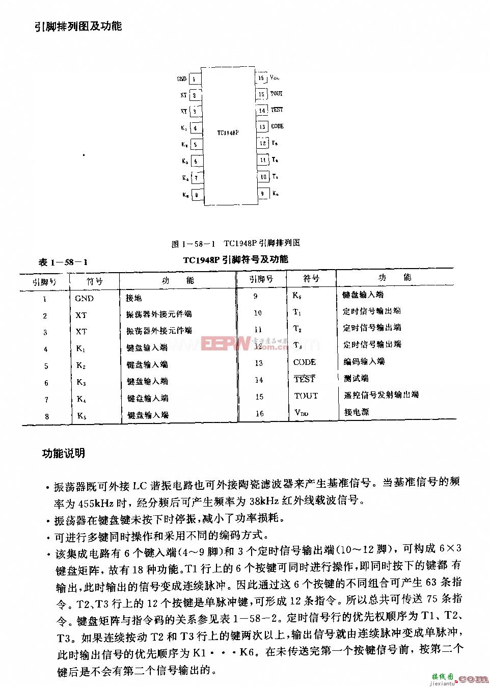 TCl94(录像机)红外线遥控发射电路  第2张