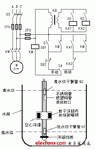 简易水位控制电路图  第1张