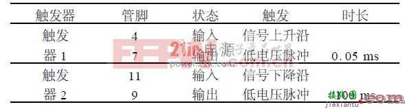 基于双向可控硅隔离型延时可控电路的实现方法  第1张