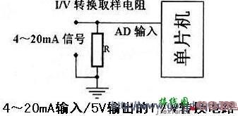 4～20mA输入/0～5V输出的I/V转换电路  第1张