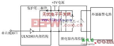 基于单片机的高精度水位监控仪的设计-----Water Level Monitor  第4张