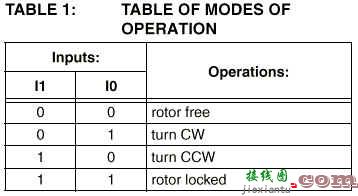 低成本步进电机控制器  第1张