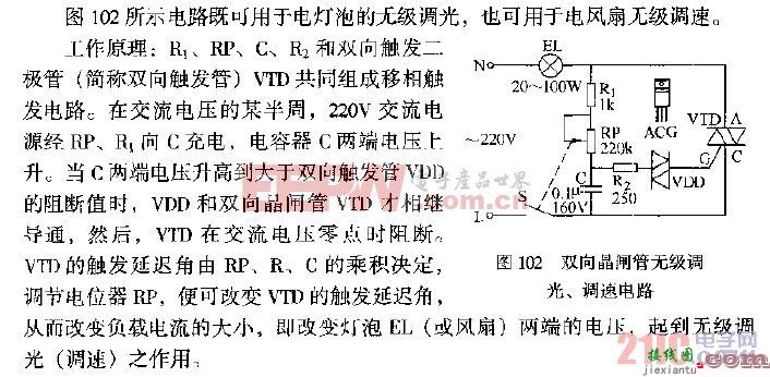 双向晶闸管无极调光、调速电路  第1张