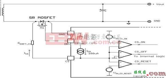 安森美半导体新一代同步整流驱动控制器NCP4305 显著实现更高能效  第4张