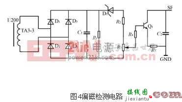 基于一款小功率光伏并网逆变器控制的设计  第4张