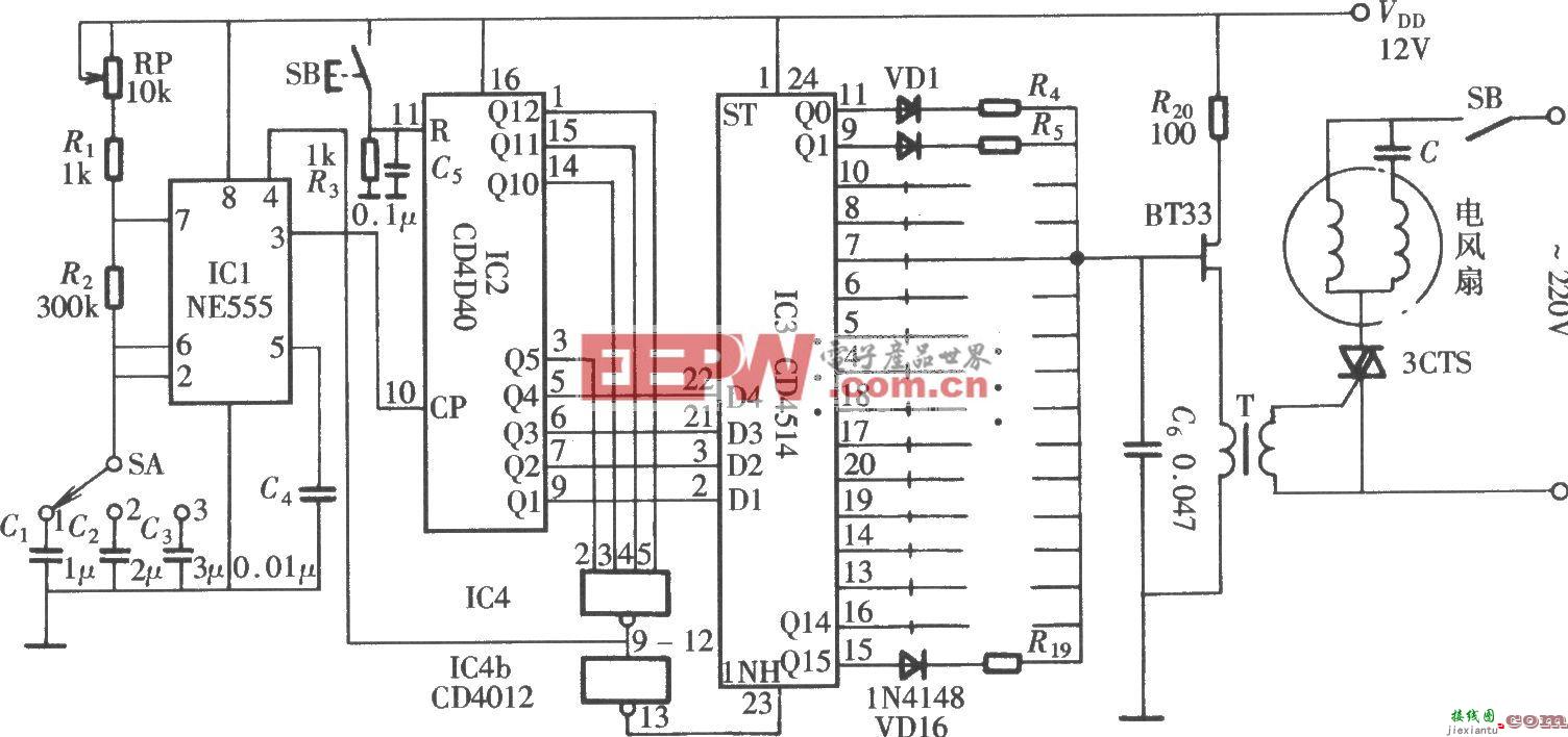 由NE555、CD4514构成的能模拟自然风和能定时关机的电风扇控制器  第1张