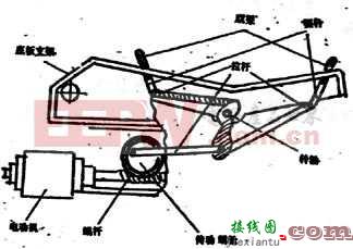 太阳灶自动跟踪器电路工作原理  第3张