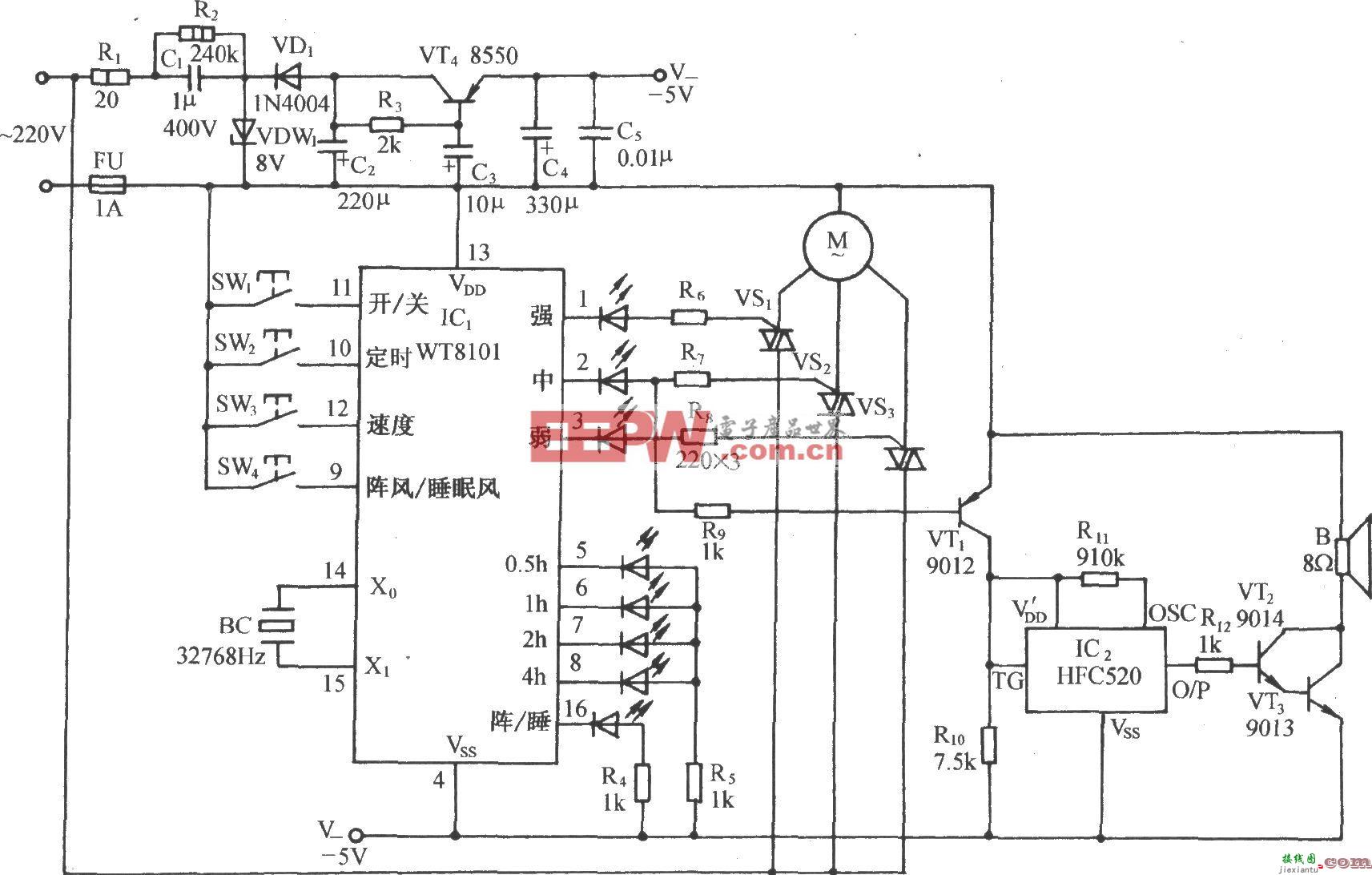 多功能电风扇伴海浪声控制电路(WT8101)  第1张