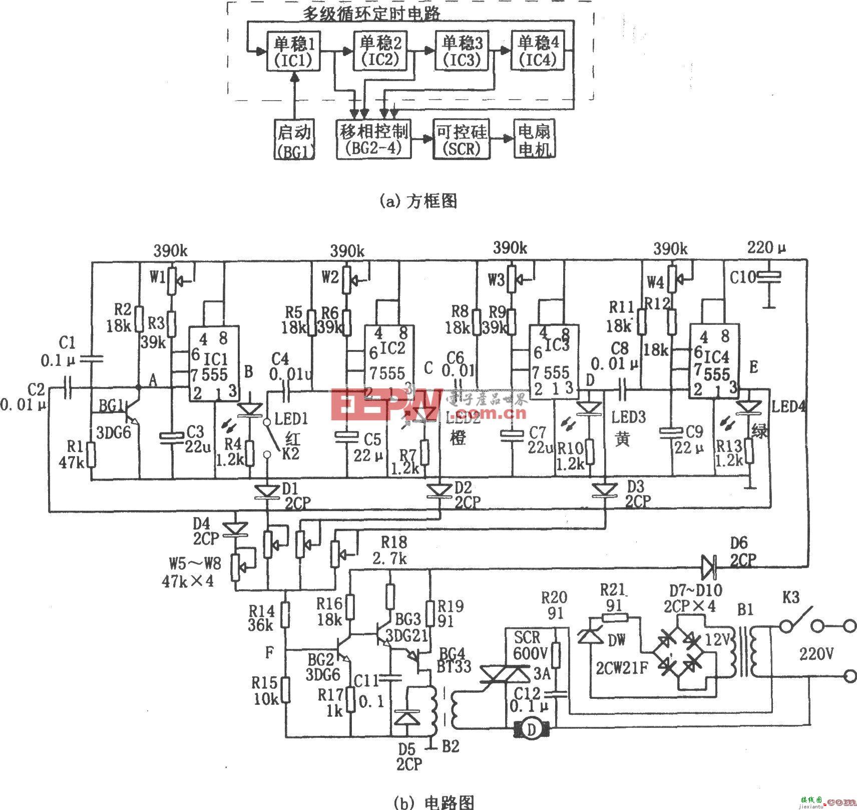 555构成的风速程控器  第1张